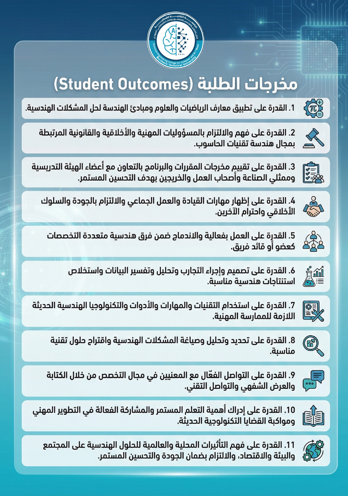 مخرجات التعلم حاسوب page 0001