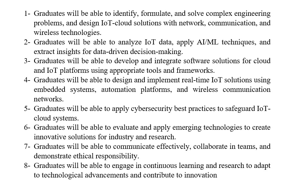 IOT1